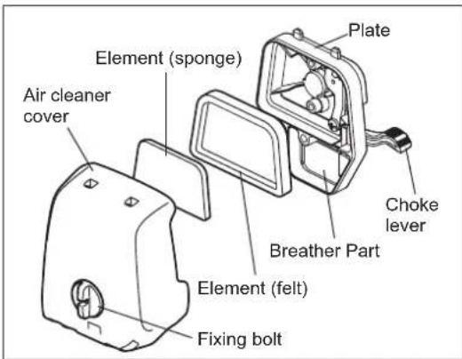 MAKITA ER2650LH - NOTICE: - 1