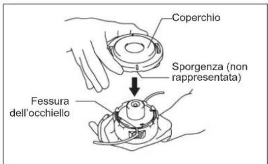 MAKITA ER2650LH - Sostituzione del filo in nylon - 6