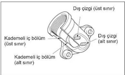 MAKITA ER2650LH - Alternatif drenaj yontemi - 4