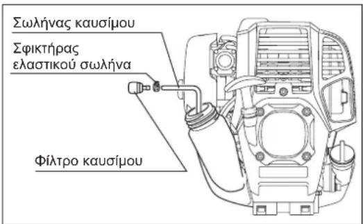 MAKITA ER2650LH - KAΘAPIΣMOΣ ΕΕAPTHMATΩN - 2
