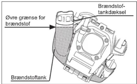 MAKITA ER2650LH - Pafyldning af brændstof - 1
