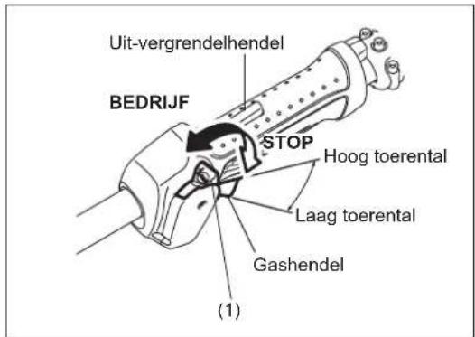 MAKITA ER2650LH - A: Startprocedure bij koude motor - 1