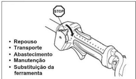 MAKITA ER2650LH - Abastecimento - 3
