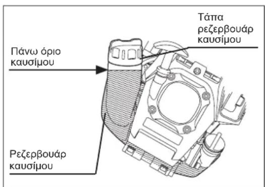 MAKITA ER2650LH - IPOEIOIOIH: Ebnote Tov KInnnpa Tpv Tov avepoiaquo je Kaouiqa, va eioe kapia aTO tic yuuec pfoyec ka va mV katviTE. - 1