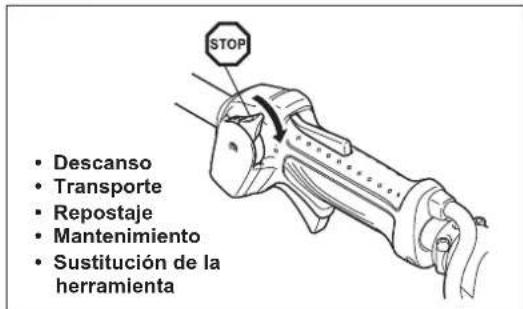 MAKITA ER2650LH - Repostaje - 3