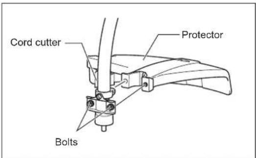 MAKITA ER2650LH - MOUNTING OF PROTECTOR - 2
