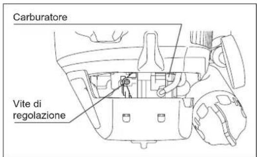 MAKITA ER2650LH - CONTROLLO DELLA ROTAZIONE A BASSA VELOCITA - 1