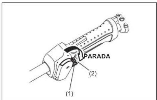 MAKITA ER2650LH - PARADA - 1