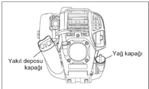 MAKITA ER2650LH - Alternatif drenaj yontemi - 1