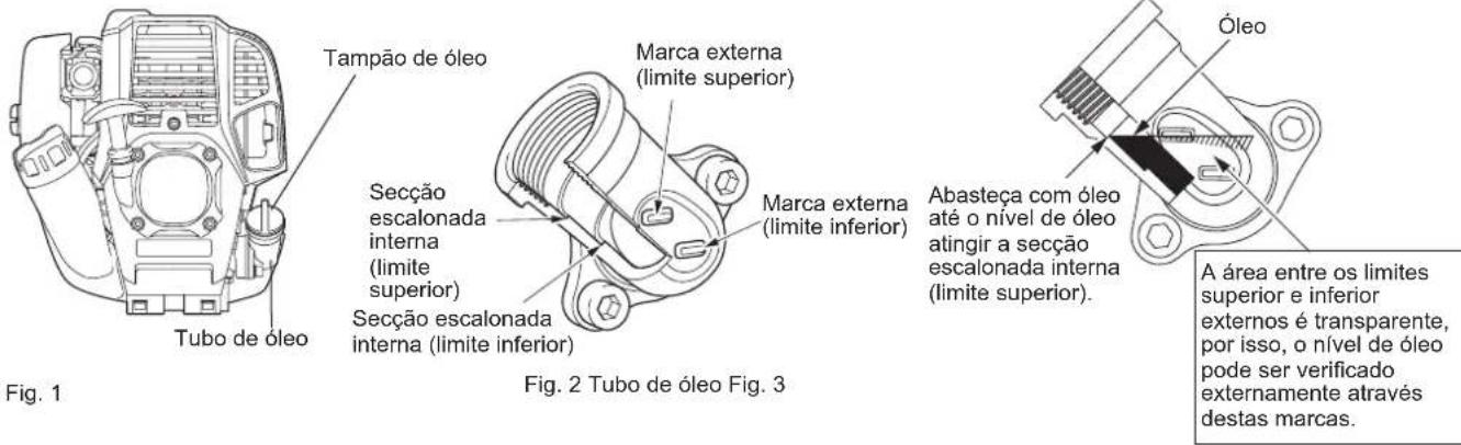 MAKITA ER2650LH - Ponto 1 sobre a Substituição do oleo: "Tampa de oleo" - 1