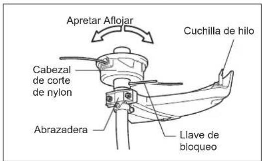 MAKITA ER2650LH - Asegürese de utiliser un cabeza de corte de nylon auténtico de MAKITA. - 2