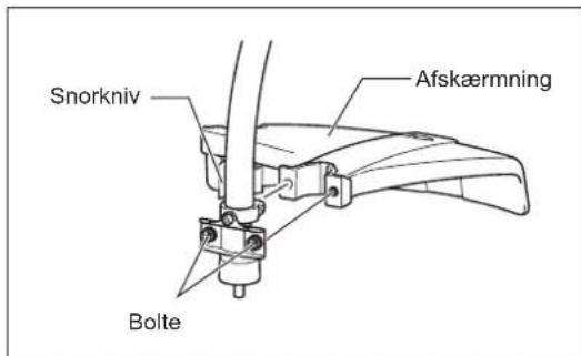 MAKITA ER2650LH - MONTERING AF AFSKÆRMNING - 3