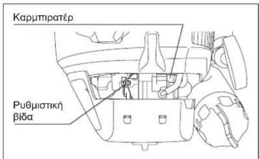 MAKITA ER2650LH - EAEIXOESNEPIETPOHXAMHAHXTAYHTA - 1