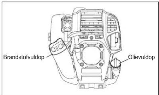 MAKITA ER2650LH - MOTOROLIE VERVERSEN - 2