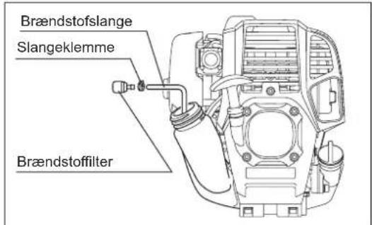 MAKITA ER2650LH - UDSKIFTNING AF TÄETNINGER OG PAKNINGER - 2