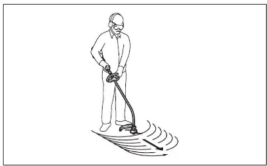 MAKITA ER2650LH - ΣYIMBOΛA - 16