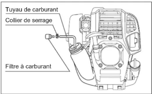 MAKITA ER2650LH - NETTOYAGE DES PIECES - 2
