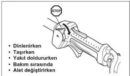 MAKITA ER2650LH - Yakit doldururken - 3