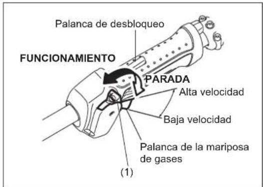 MAKITA ER2650LH - A: Arranque en frio - 1