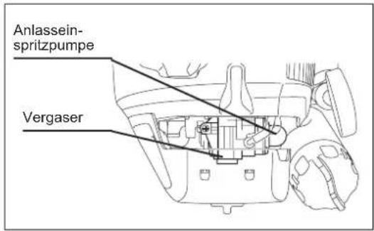 MAKITA ER2650LH - 3) Anlasseinspritzpumpe - 1