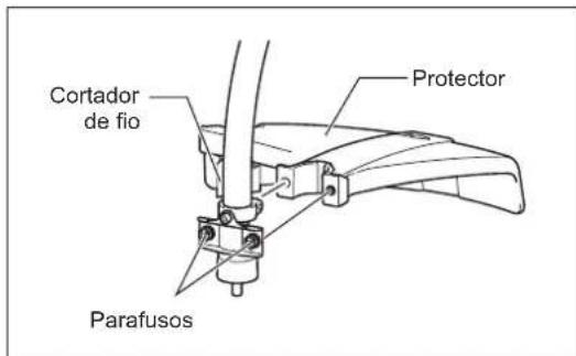 MAKITA ER2650LH - MONTAGEM DO PROTECTOR - 3