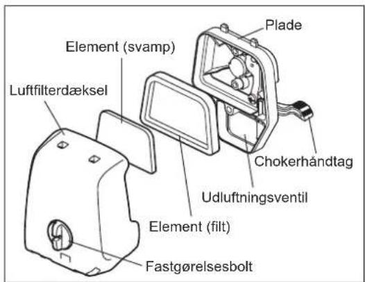 MAKITA ER2650LH - BEMAERK: - 1