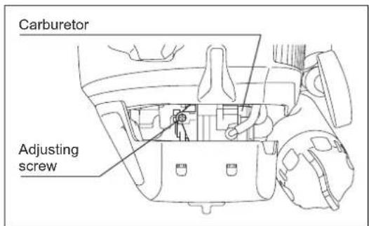 MAKITA ER2650LH - CHECKUP OF LOW-SPEED ROTATION - 1