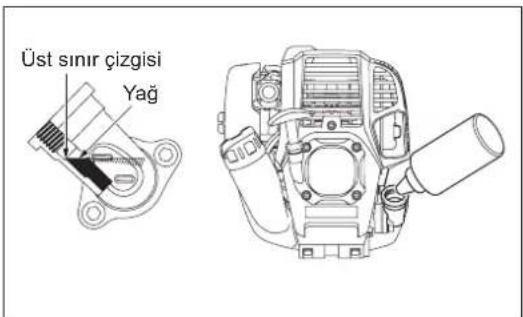 MAKITA ER2650LH - Alternatif drenaj yontemi - 5