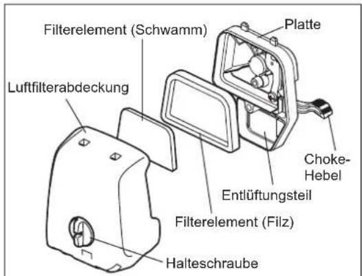 MAKITA ER2650LH - HINWEIS: - 1