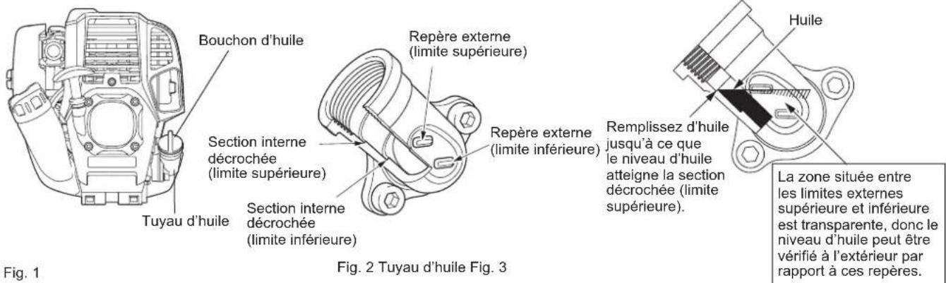 MAKITA ER2650LH - Point n°1 du remplacement de l'huile : « bouchon d'huile » - 1