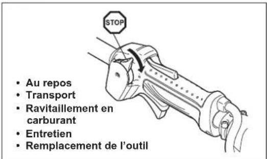 MAKITA ER2650LH - Ravitallement en carburant - 3