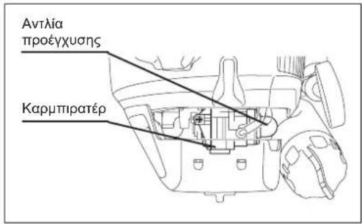 MAKITA ER2650LH - A: Ekkivnon ev yuxpω - 2
