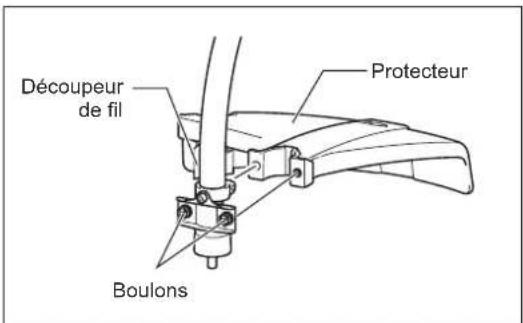 MAKITA ER2650LH - MONTAGE DU PROTECTEUR - 2