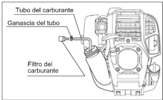 MAKITA ER2650LH - SOSTITUZIONE DELLE GUARNIZIONI - 2
