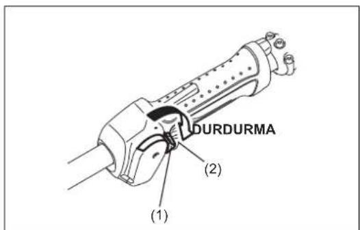 MAKITA ER2650LH - DURDURMA - 1