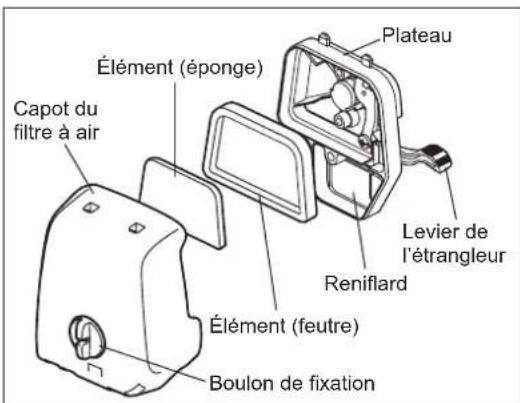 MAKITA ER2650LH - REMARQUE: - 1
