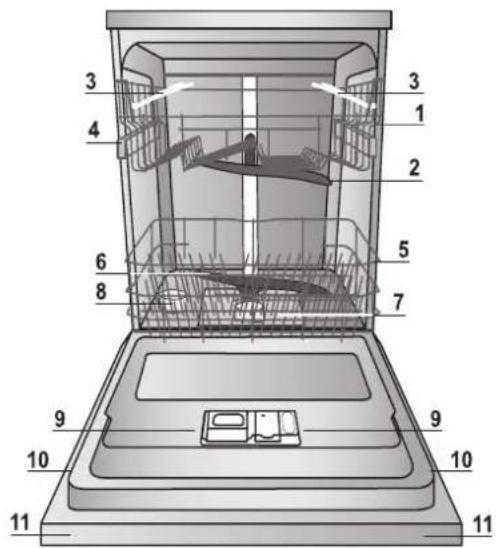 HOTPOINT-ARISTON LFF 8M019 X EU - PpoeiOToiOnoeic yia to npwto Tluoipo - 1