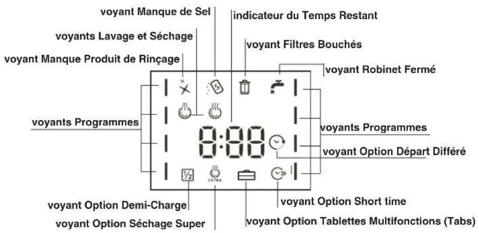 HOTPOINT-ARISTON LFF 8M019 X EU - Vue d'ensemble - 3