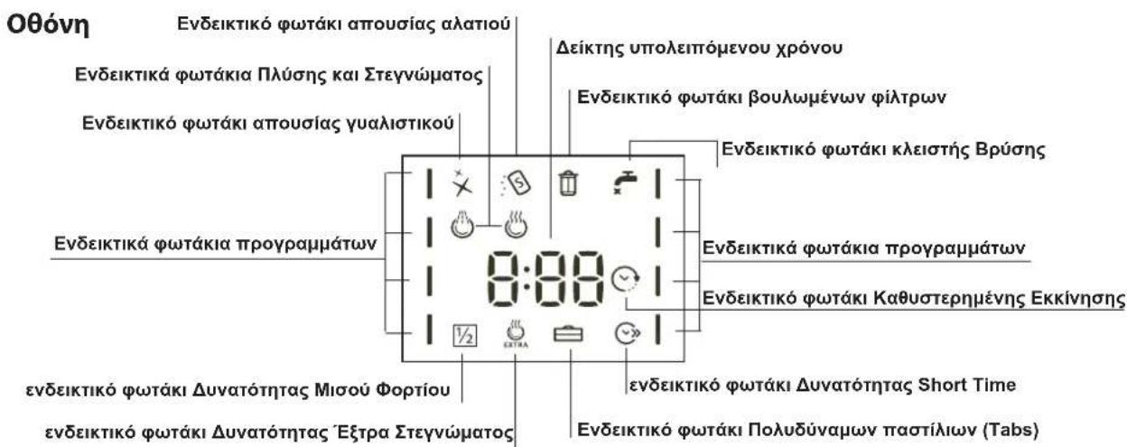 HOTPOINT-ARISTON LFF 8M019 X EU - PpoeiOToiOnoeic yia to npwto Tluoipo - 3