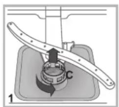 HOTPOINT-ARISTON LFF 8M019 X EU - Kaθαρισμός των φιλτρων - 1