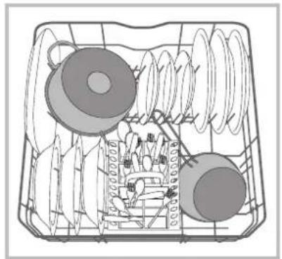HOTPOINT-ARISTON LFF 8M019 X EU - KatawkaAaO - 1