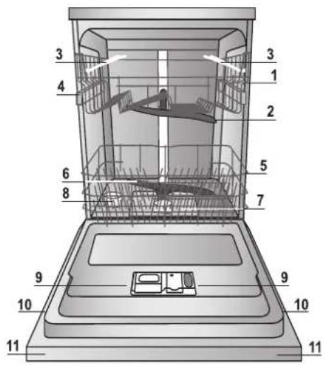HOTPOINT-ARISTON LFF 8M019 X EU - Genel Bakı - 1