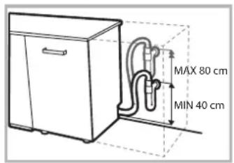 HOTPOINT-ARISTON LFF 8M019 X EU - Connecting the water outlet hose - 2