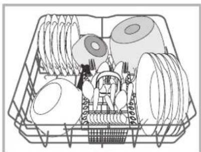 HOTPOINT-ARISTON LFF 8M019 X EU - Geschirrspuler-Unterkorb - 2