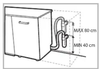 HOTPOINT-ARISTON LFF 8M019 X EU - Ligação do tubo de descarregamento da água - 2