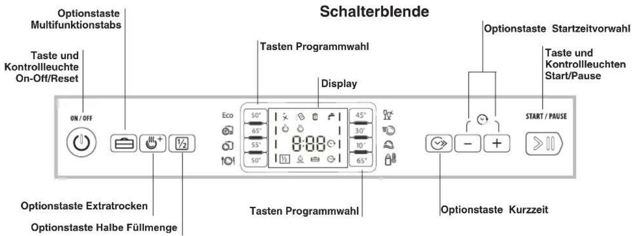 HOTPOINT-ARISTON LFF 8M019 X EU - Einstellungen Wasserenthärter - 2
