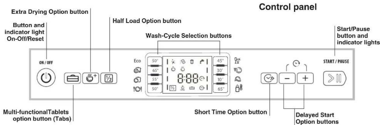 HOTPOINT-ARISTON LFF 8M019 X EU - Water softener settings - 2