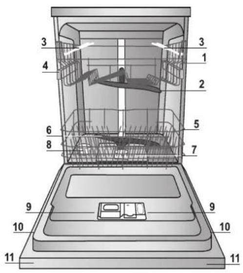 HOTPOINT-ARISTON LFF 8M019 X EU - Vue d'ensemble - 1