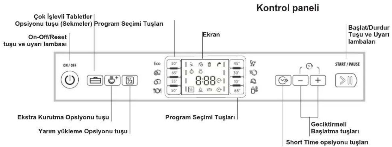 HOTPOINT-ARISTON LFF 8M019 X EU - Genel Bakı - 2
