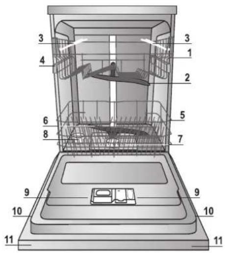 HOTPOINT-ARISTON LFF 8M019 X EU - Configuração do amaciador da água - 1